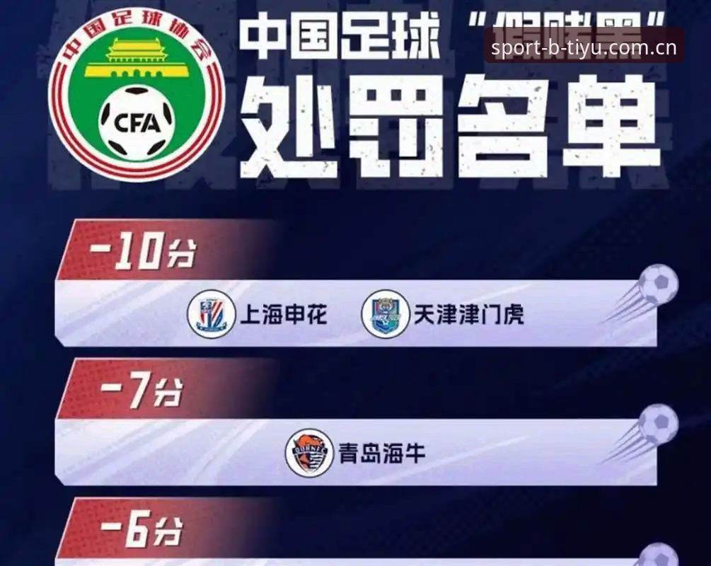 B体育推荐下载 资深用户分享:足协第三批禁足名单引发的行业反思与B体育观赛新体验